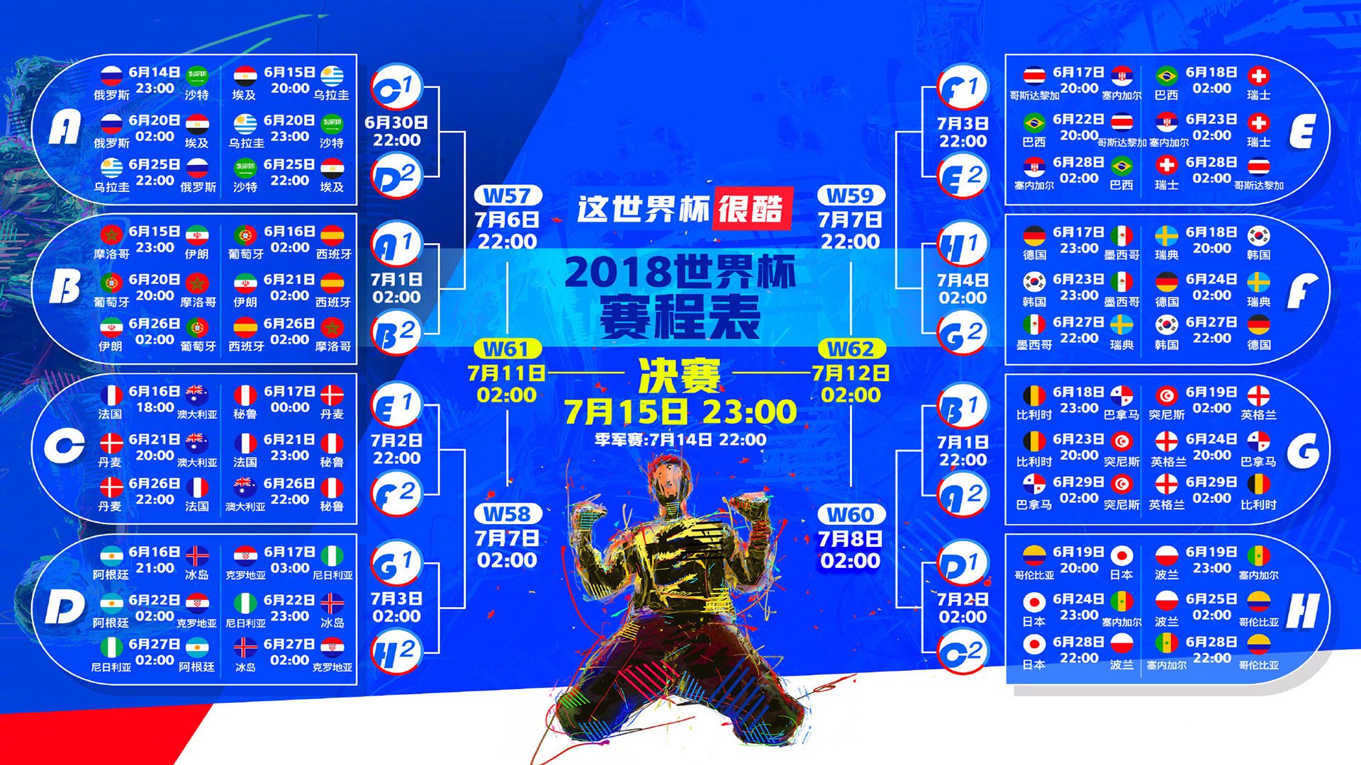 约基奇8次技犯遭禁赛，六大悬念全面揭晓
